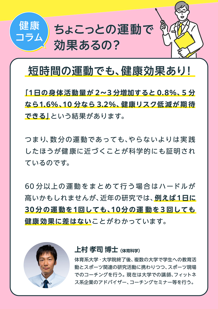 健康コラム ちょこっとの運動で効果あるの？