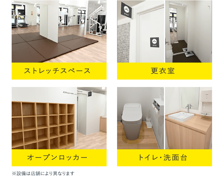 各設備