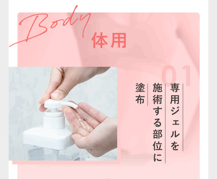 体用