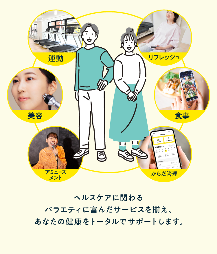 ヘルスケアに関わるバラエティに富んだサービスを揃え、あなたの健康をトータルでサポートします。