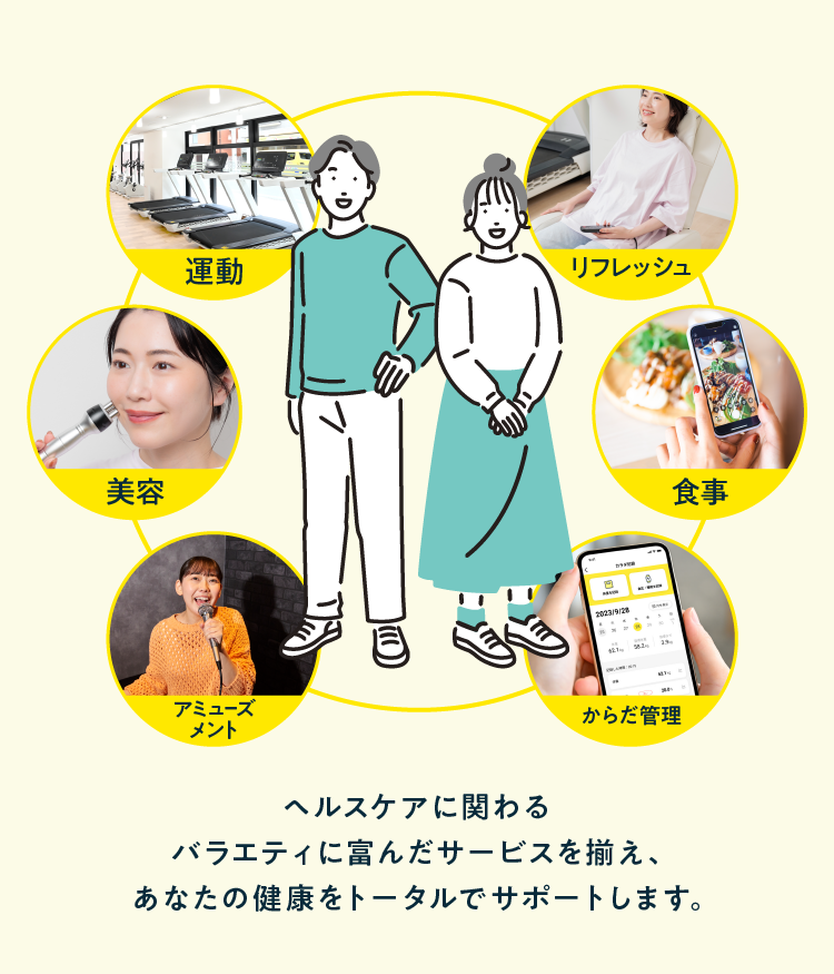 ヘルスケアに関わるバラエティに富んだサービスを揃え、あなたの健康をトータルでサポートします。