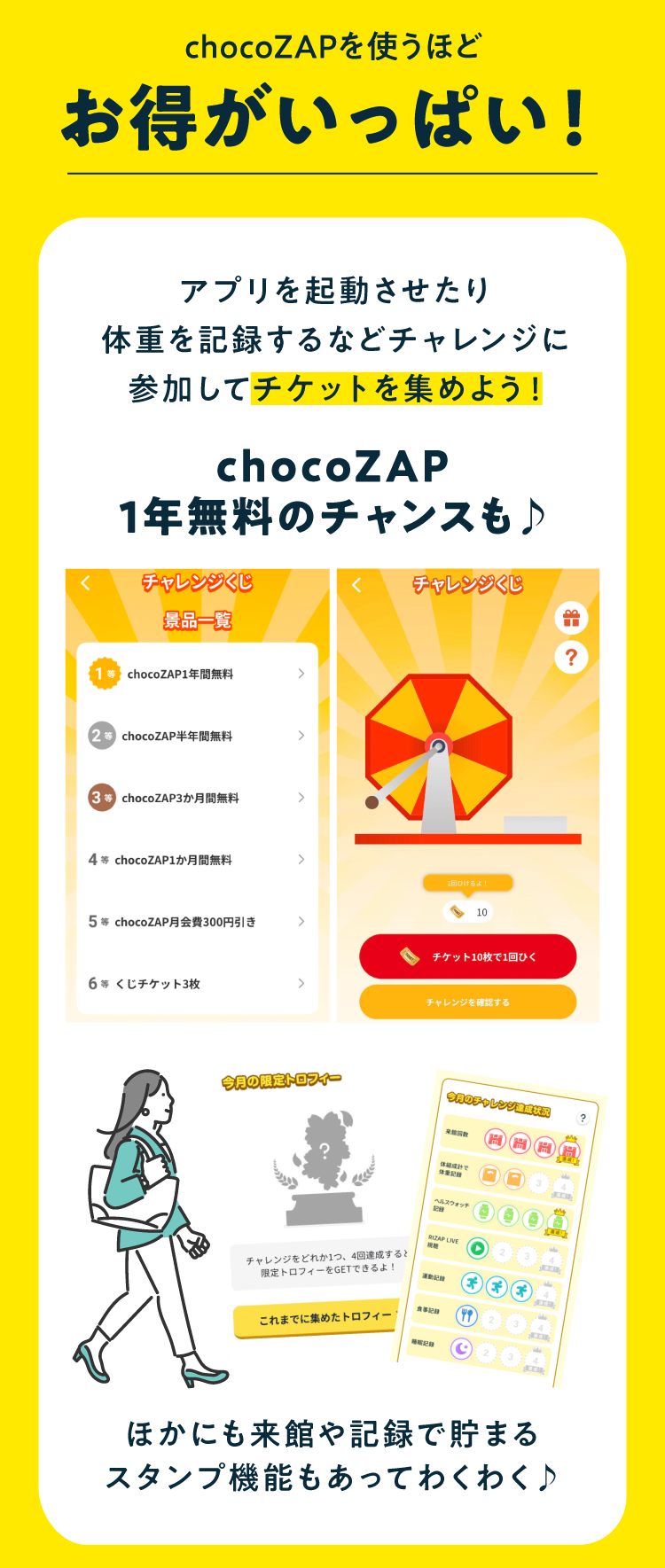 chocoZAPを使うほどお得がいっぱい!