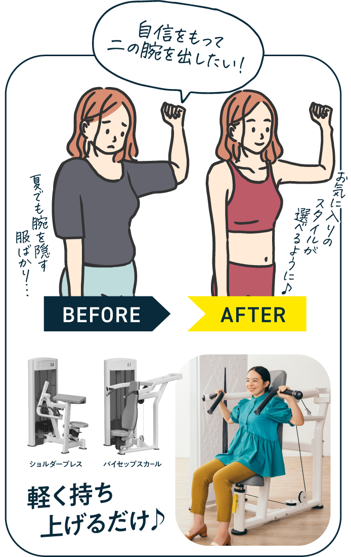 自身をもって二の腕を出したい！