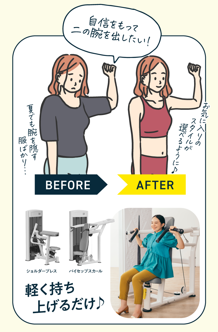 自身をもって二の腕を出したい!