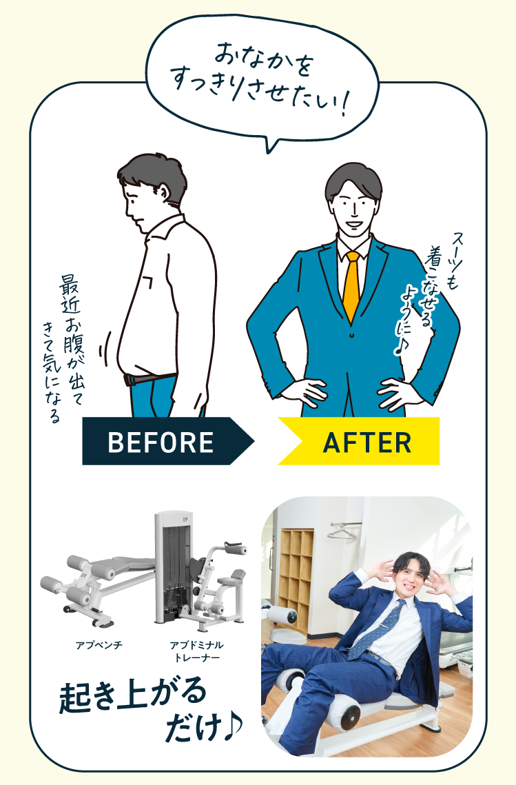 おなかをすっきりさせたい!