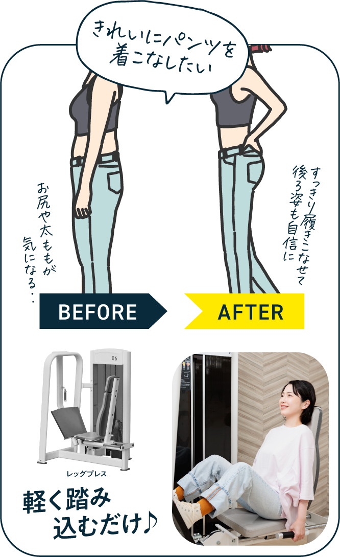 きれいにパンツを着こなしたい