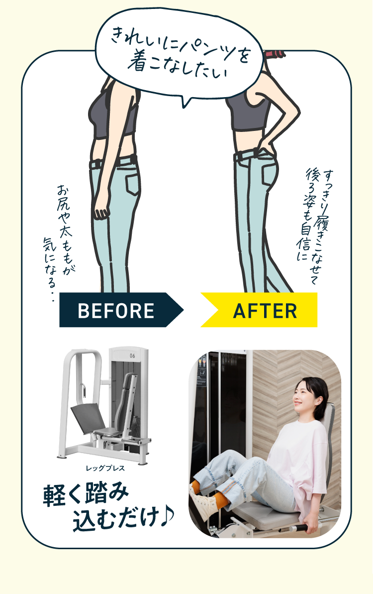 きれいにパンツを着こなしたい