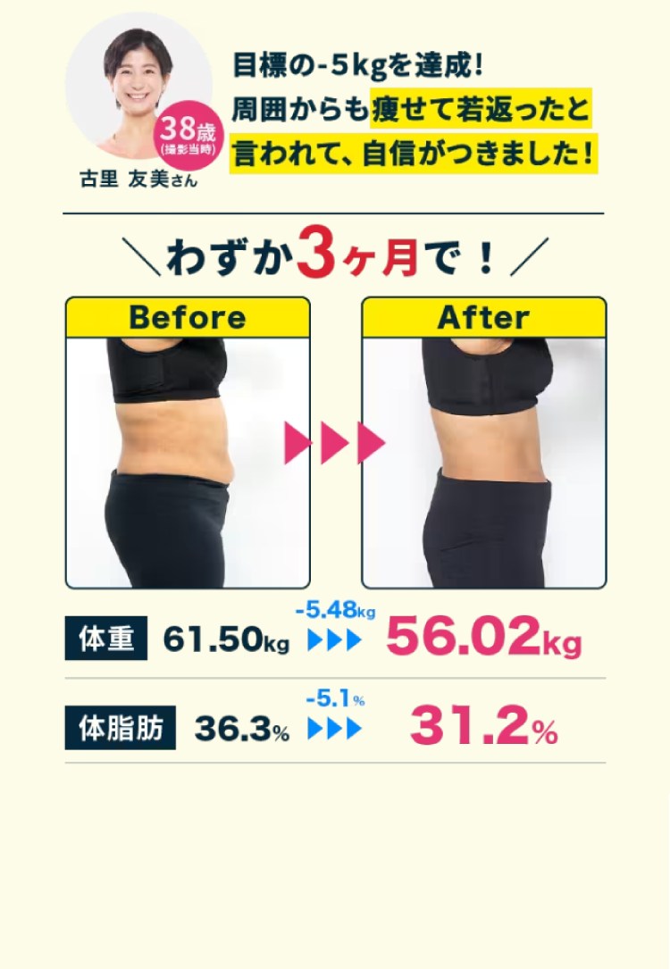 古里友美さん