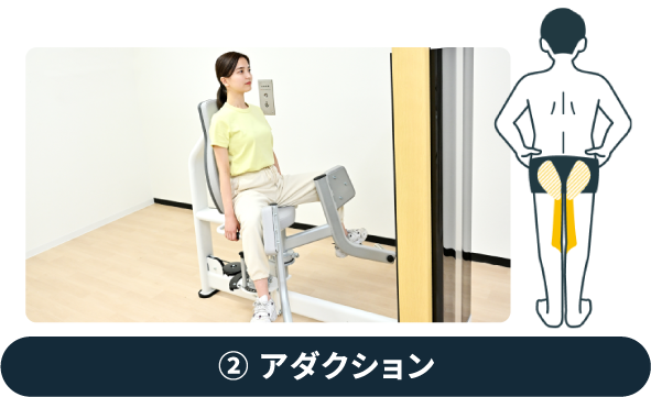 ②アダクション