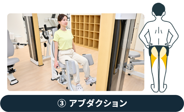 ③アブダクション