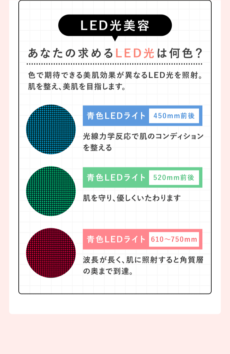 LED光美容