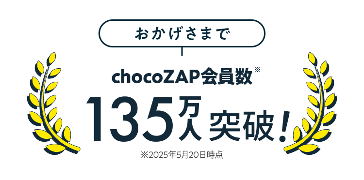 会員数