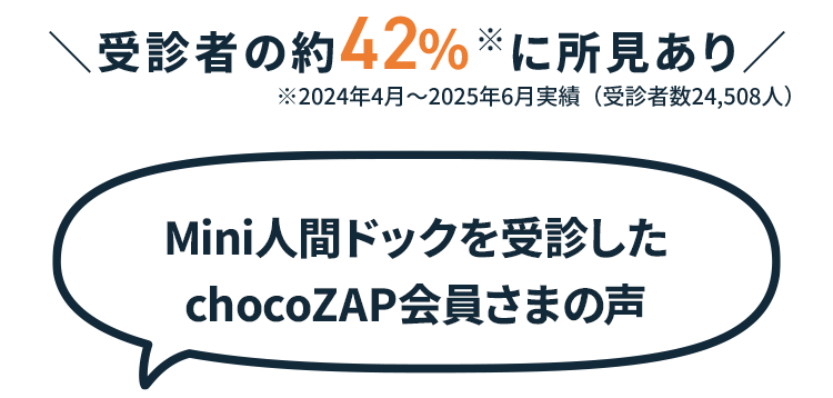 chocoZAP（チョコザップ）｜ライザップが作ったコンビニジム