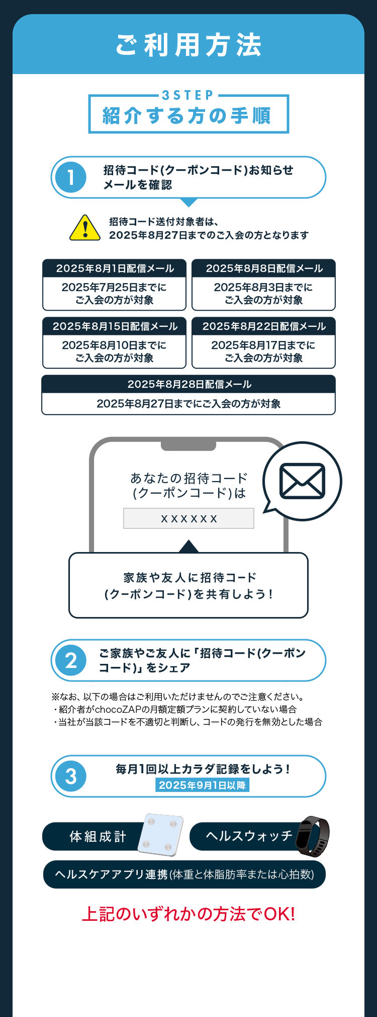 ご利用方法 3STEP 紹介する方の手順