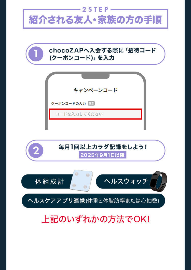 2STEP 紹介される友人・家族の方の手順