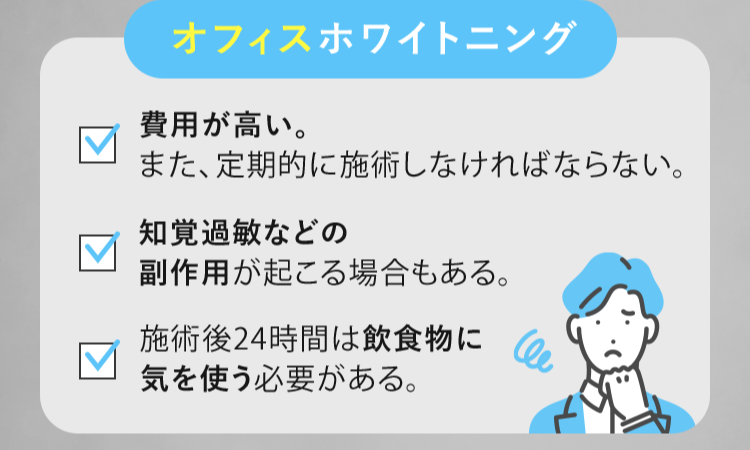 オフィスホワイトニング
