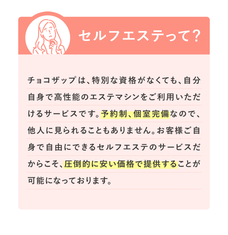 セルフエステって?