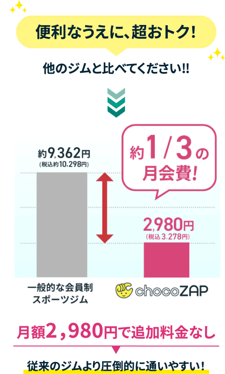 便利なうえに、超おトク！