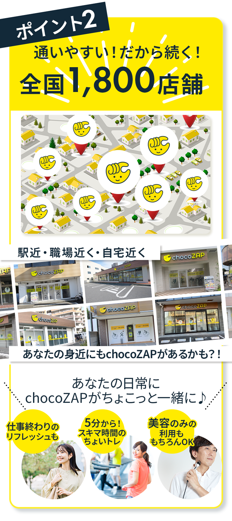 ポイント2 通いやすい！だから続く！