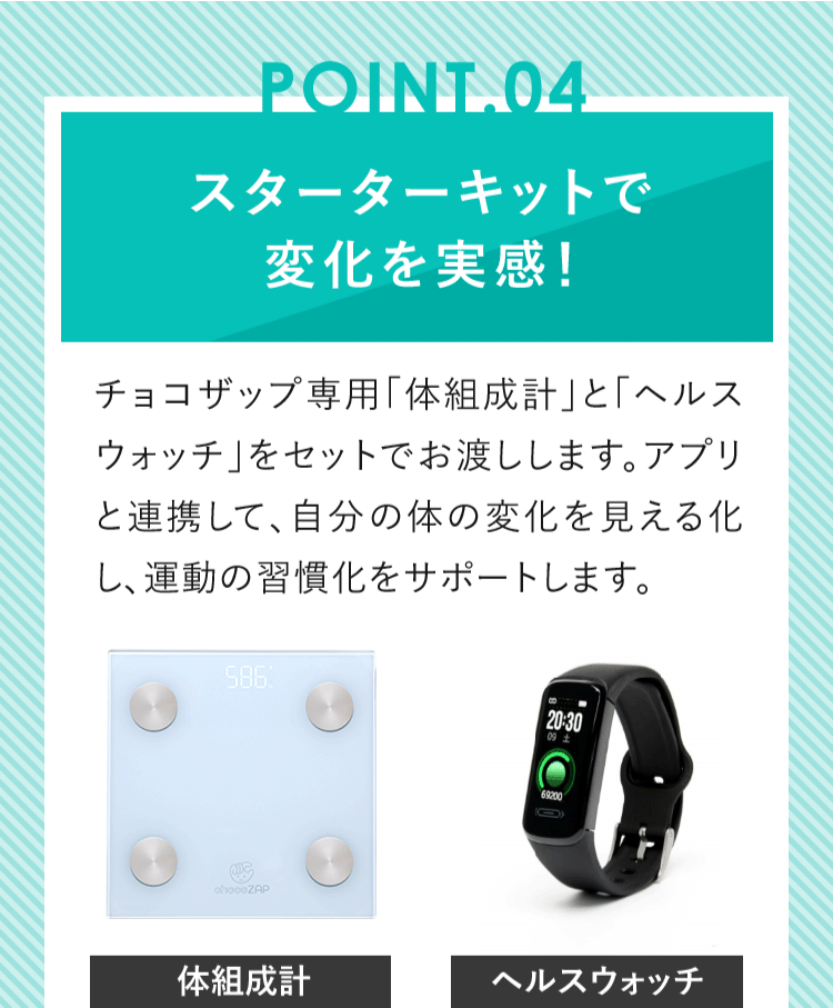 POINT4 スターターキットで変化を実感