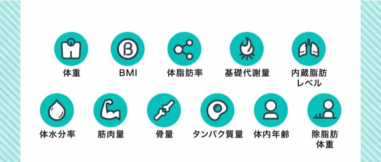 アイコンリスト