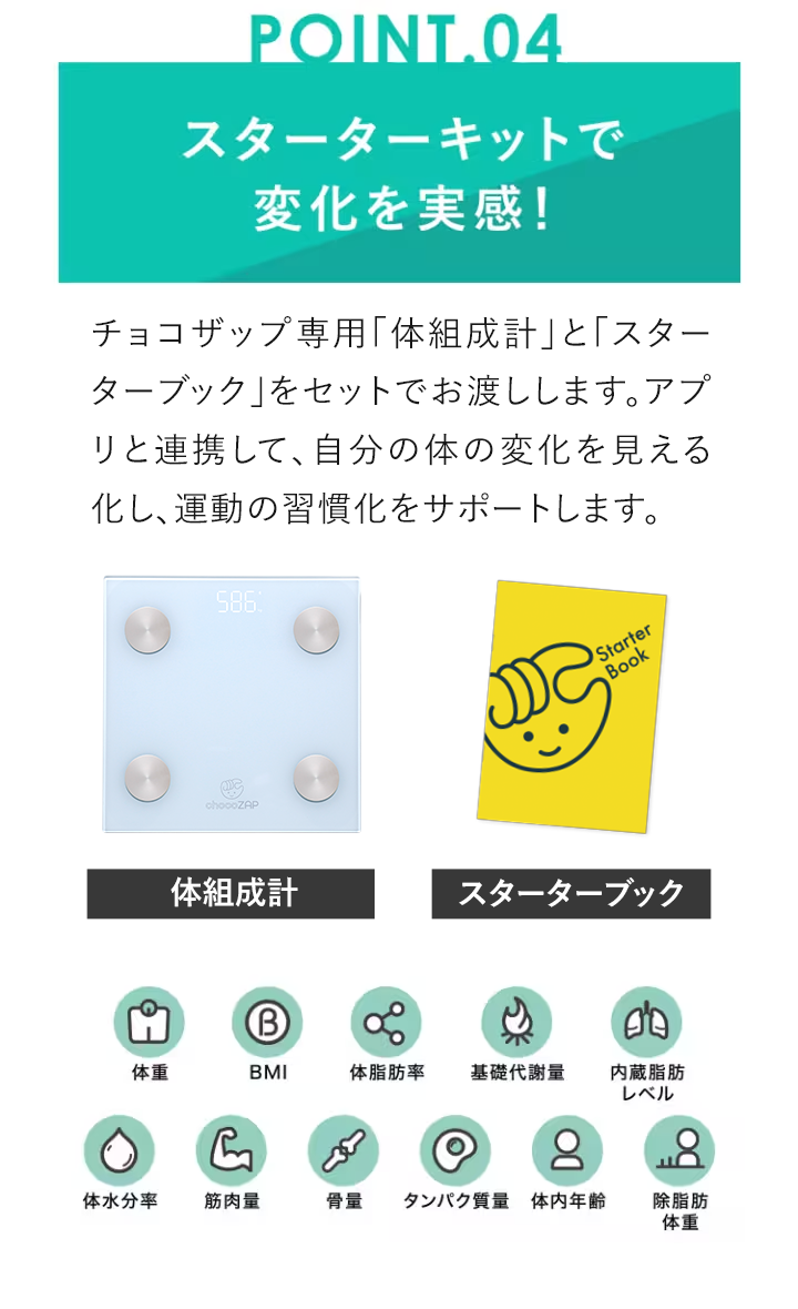 POINT04 スターターキットで変化を実感！