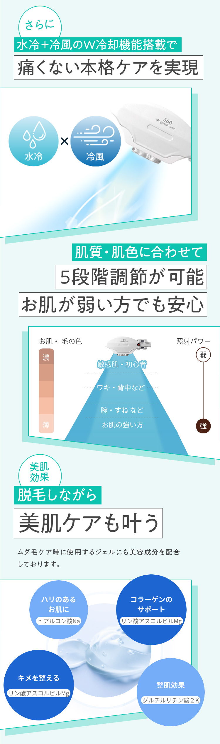 さらに水冷+冷風のW冷却機能搭載で痛くない本格ケアを実現