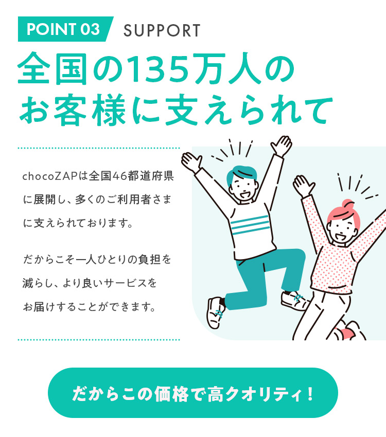 POINT 03 全国の135万人のお客様に支えられて
