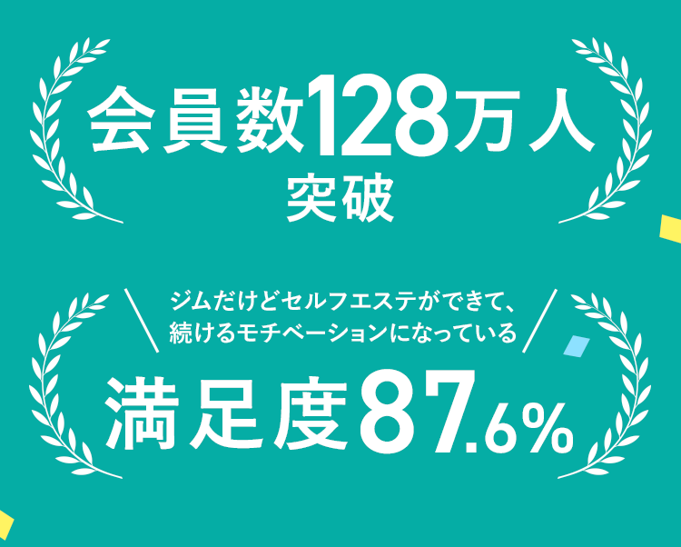 満足度①