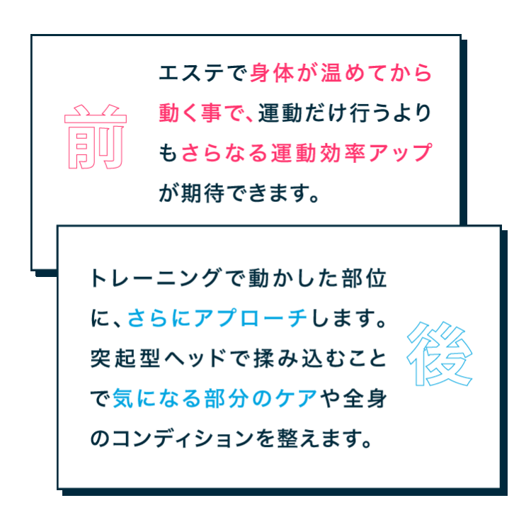 順番