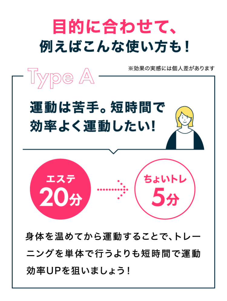 Type A