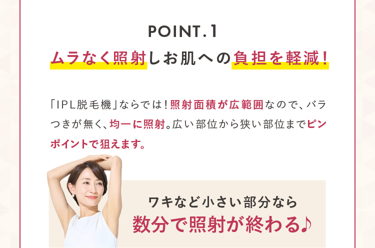 POINT.1