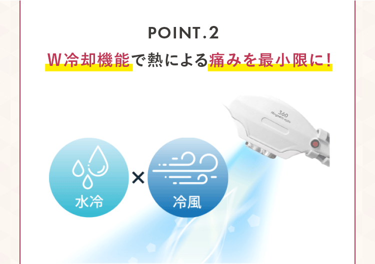POINT.2