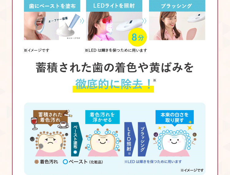 徹底的に除去!