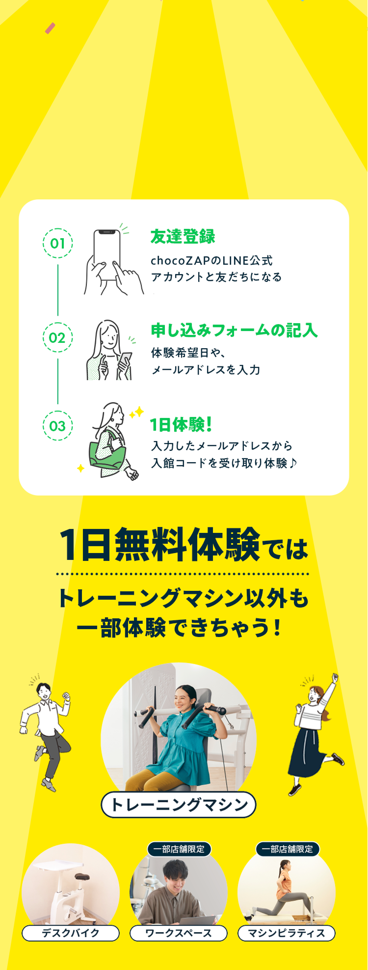 1日無料体験ではトレーニングマシン以外も一部体験できちゃう！