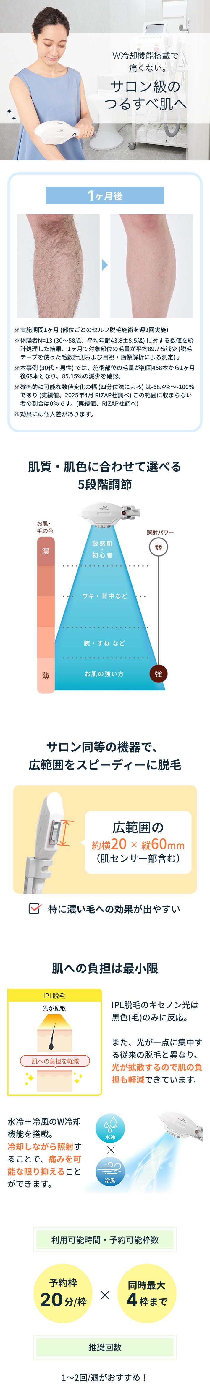セルフ脱毛