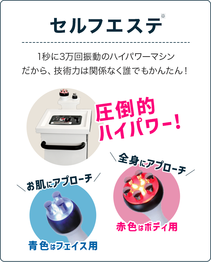 セルフエステ