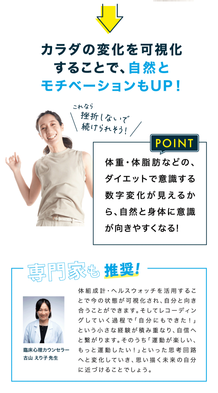 自然とモチベーションもUP!