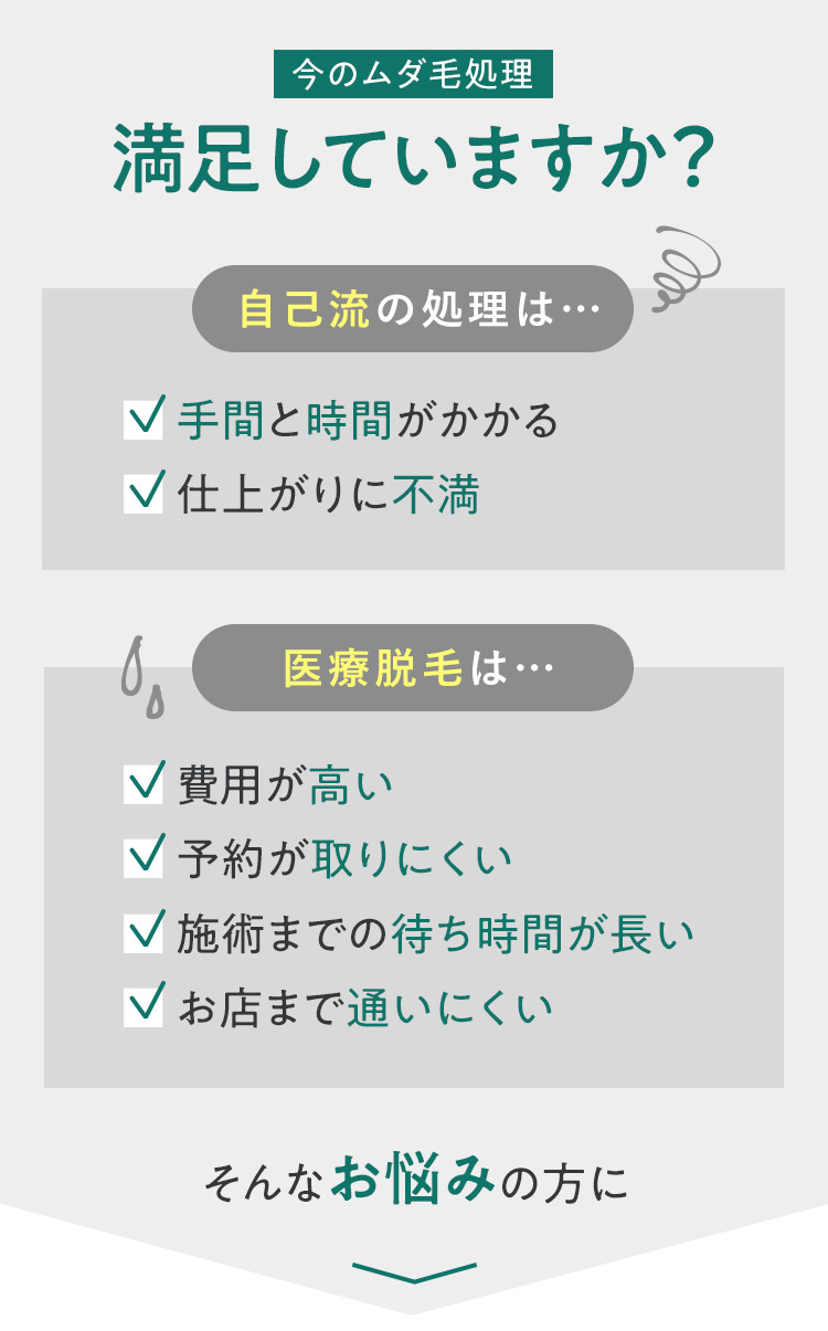 今のムダ毛処理 満足していますか?