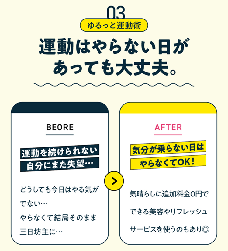 03 運動はやらない日があっても大丈夫。