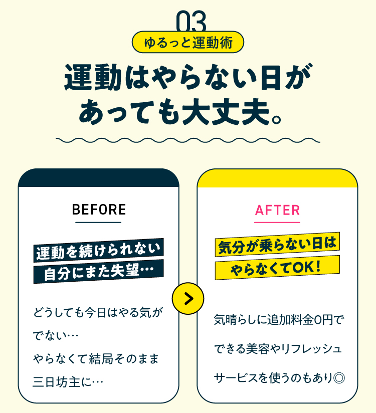 03 運動はやらない日があっても大丈夫。