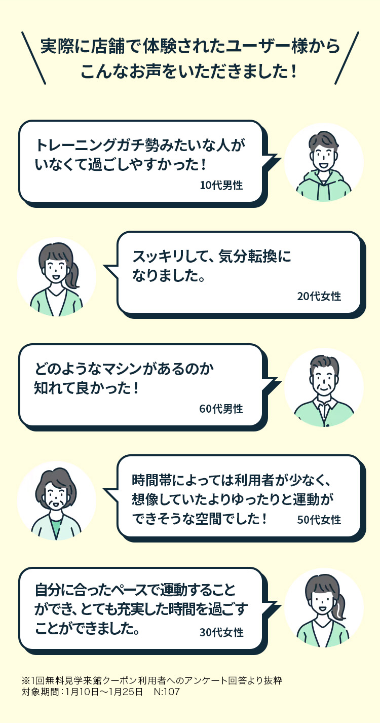 実際に店舗で体験されたユーザー様からこんなお声をいただきました！