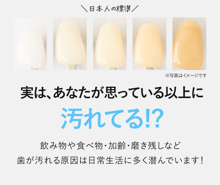 実は、あなたが思っている以上に汚れている!?