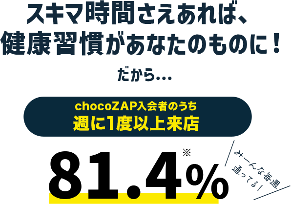 隙間時間さえあれば、健康習慣があなたのものに!