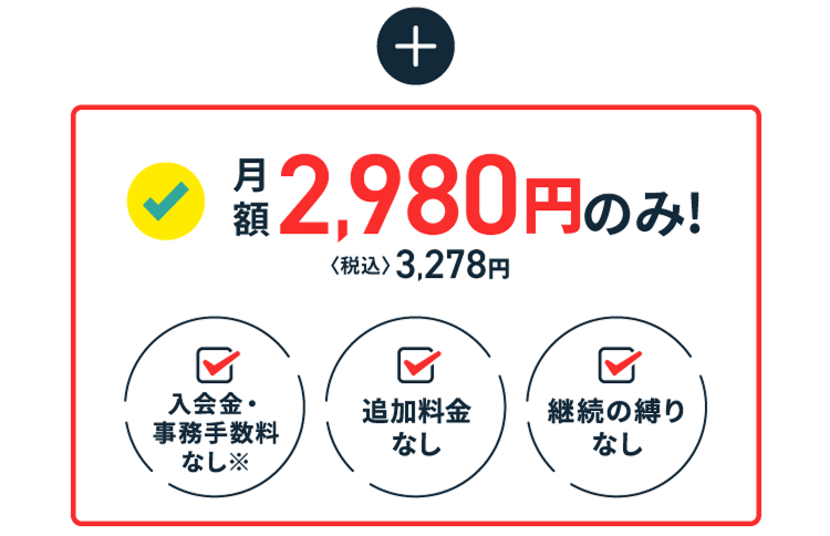 これまでのジムの常識を変えました。