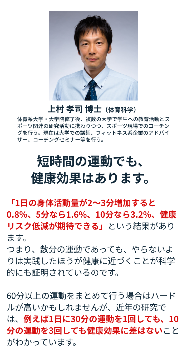 上村 孝司 博士(体育科学)短時間の運動でも、健康効果はあります。