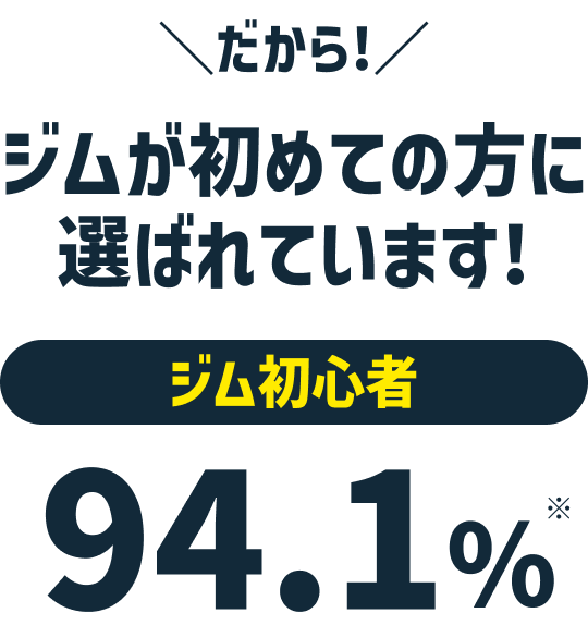 ジム初心者 94.1%